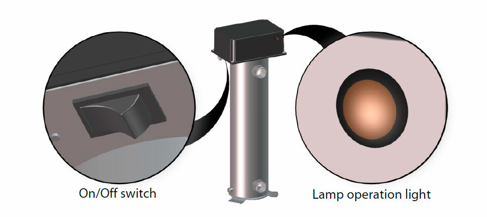 UV LAMP, BIO-UV 316L, HIGH INTENSITY